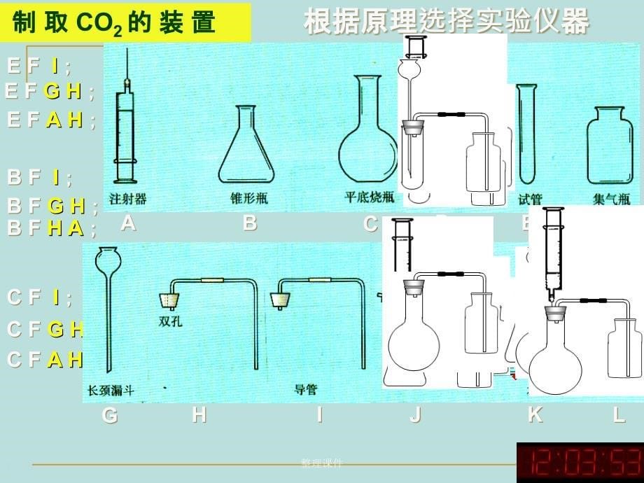 6.2二氧化碳制取的研究_第5页