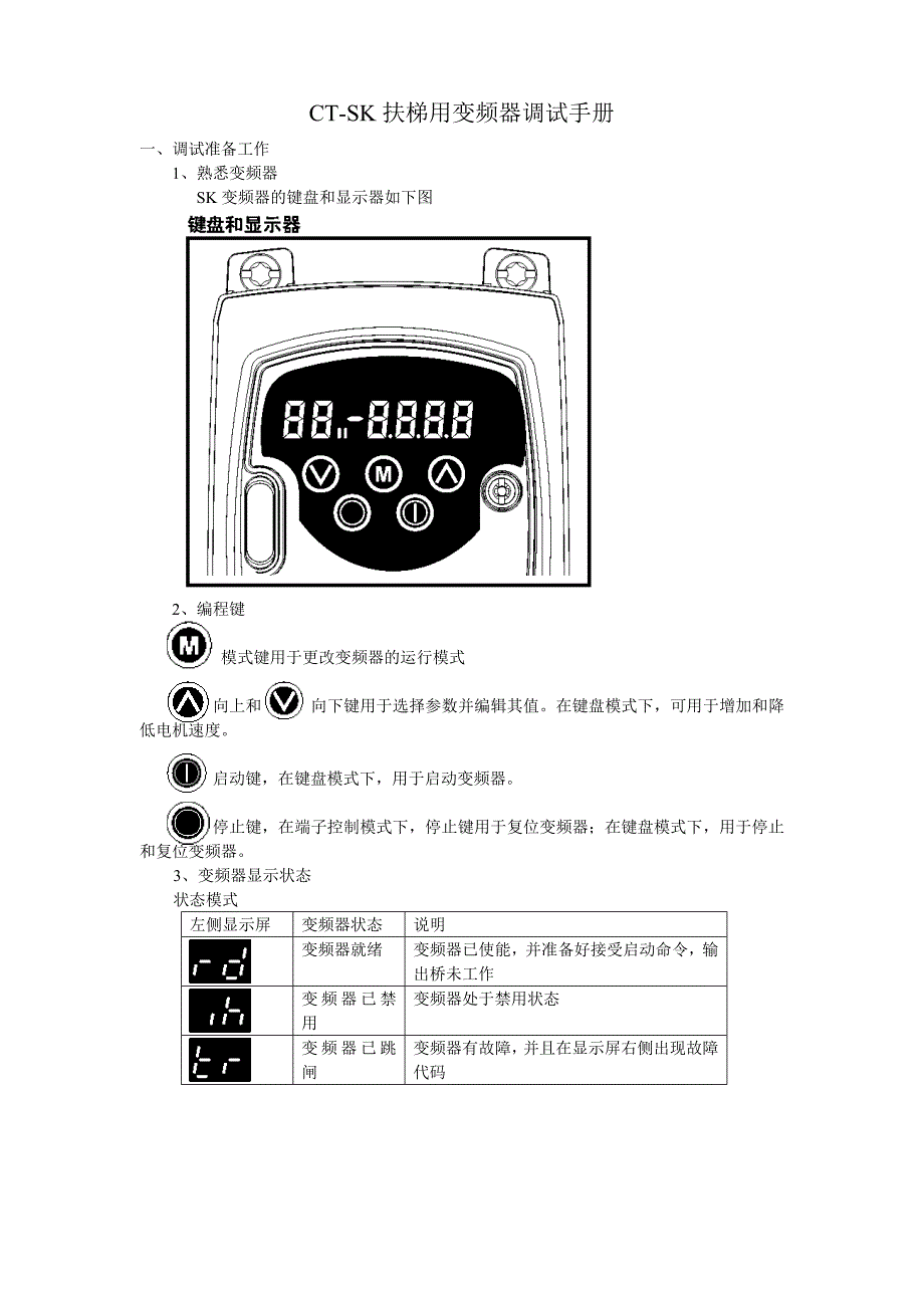 CT-SK扶梯用变频器调试手册.doc_第1页