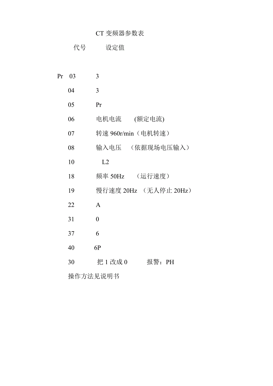 CT-SK扶梯用变频器调试手册.doc_第3页