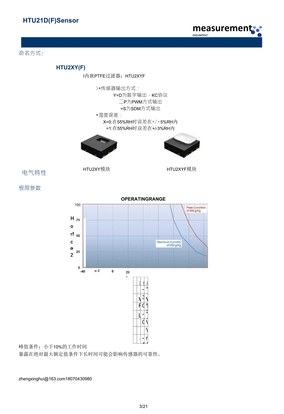 最小数字温湿度传感器HTU21D_第3页