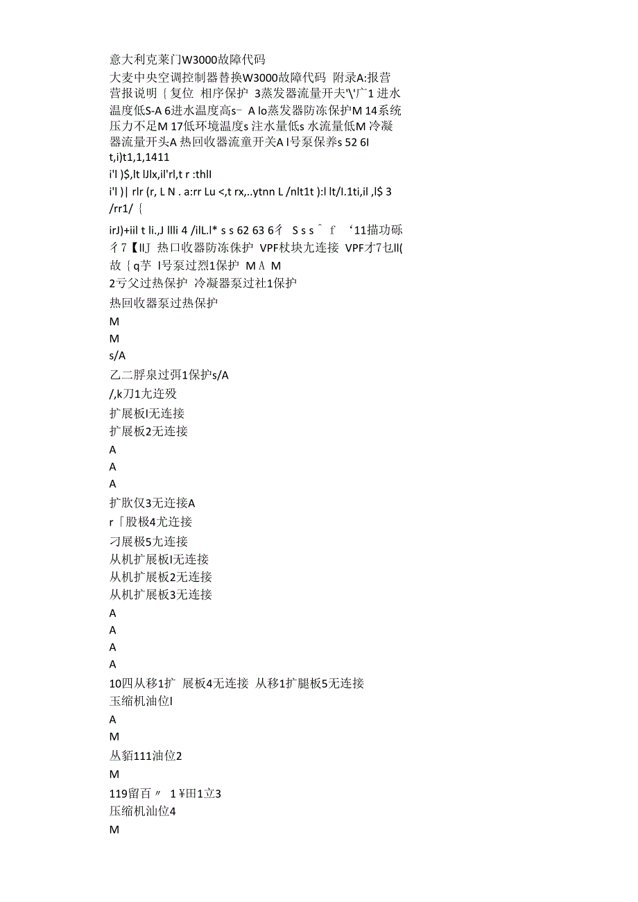 克莱门特W3000 故障代码_第1页
