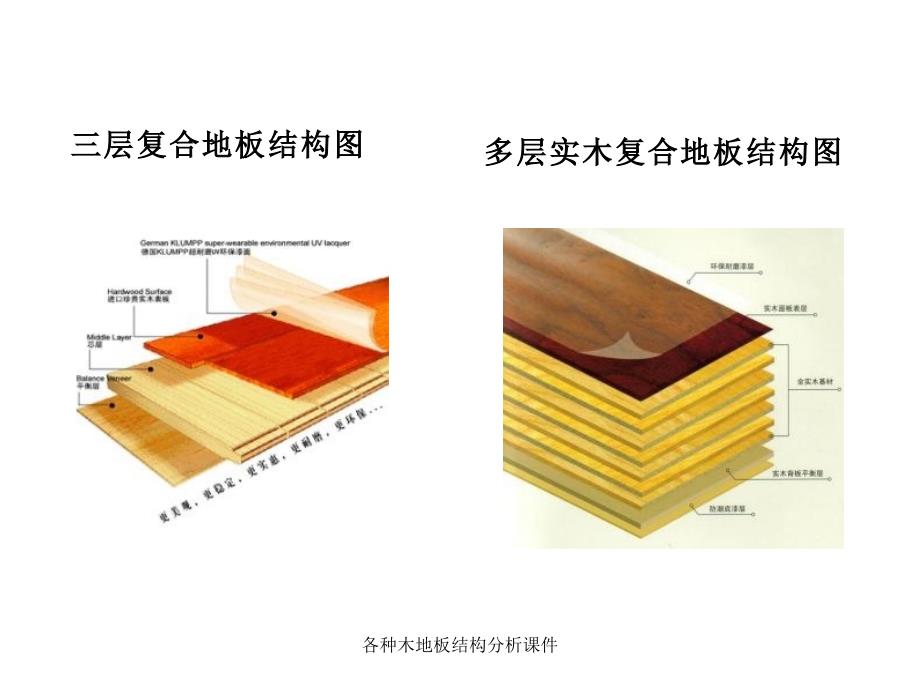 各种木地板结构分析课件_第3页