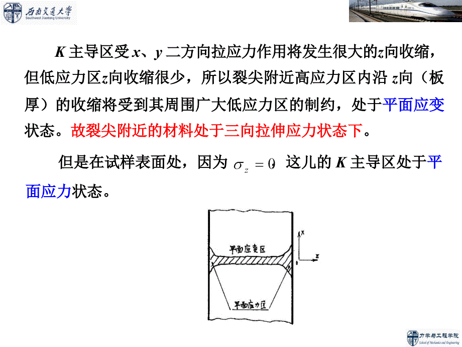 疲劳与断裂力学平面应变断裂韧性测试技术_第4页