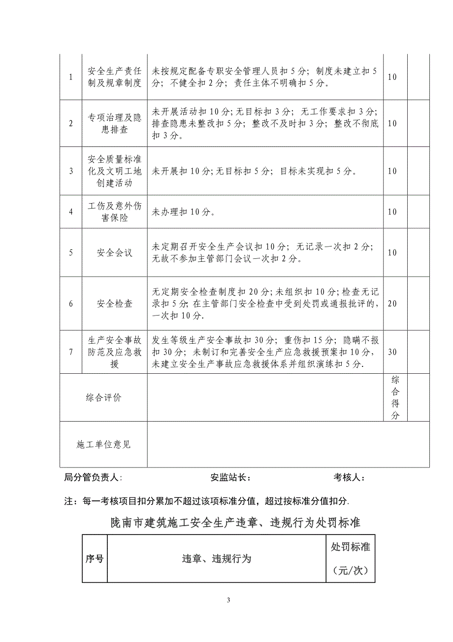 建筑施工安全生产保证金制度_第3页