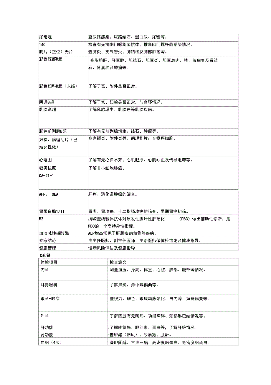 体检套餐设置_第2页