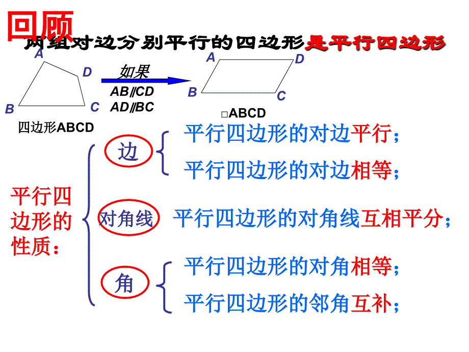 华东师大版八年级数学下19.1矩形课性质.ppt_第2页