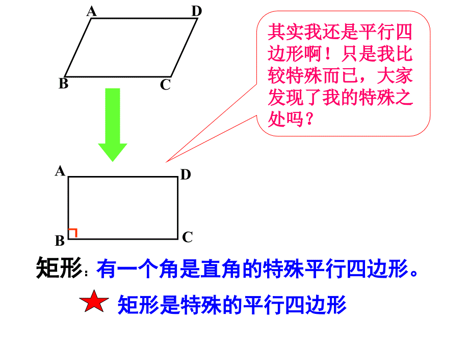 华东师大版八年级数学下19.1矩形课性质.ppt_第3页