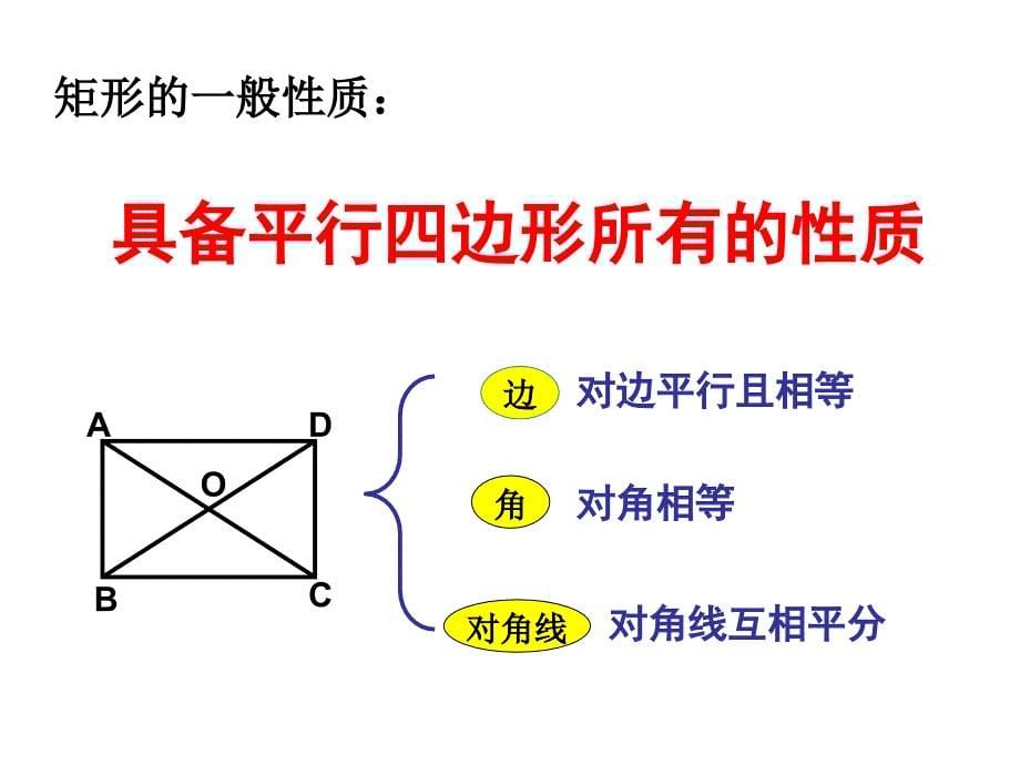 华东师大版八年级数学下19.1矩形课性质.ppt_第5页