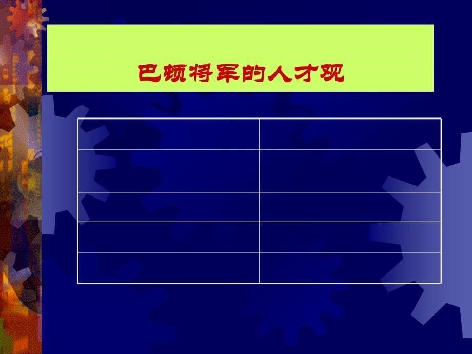 领导用人的原则.课件_第5页