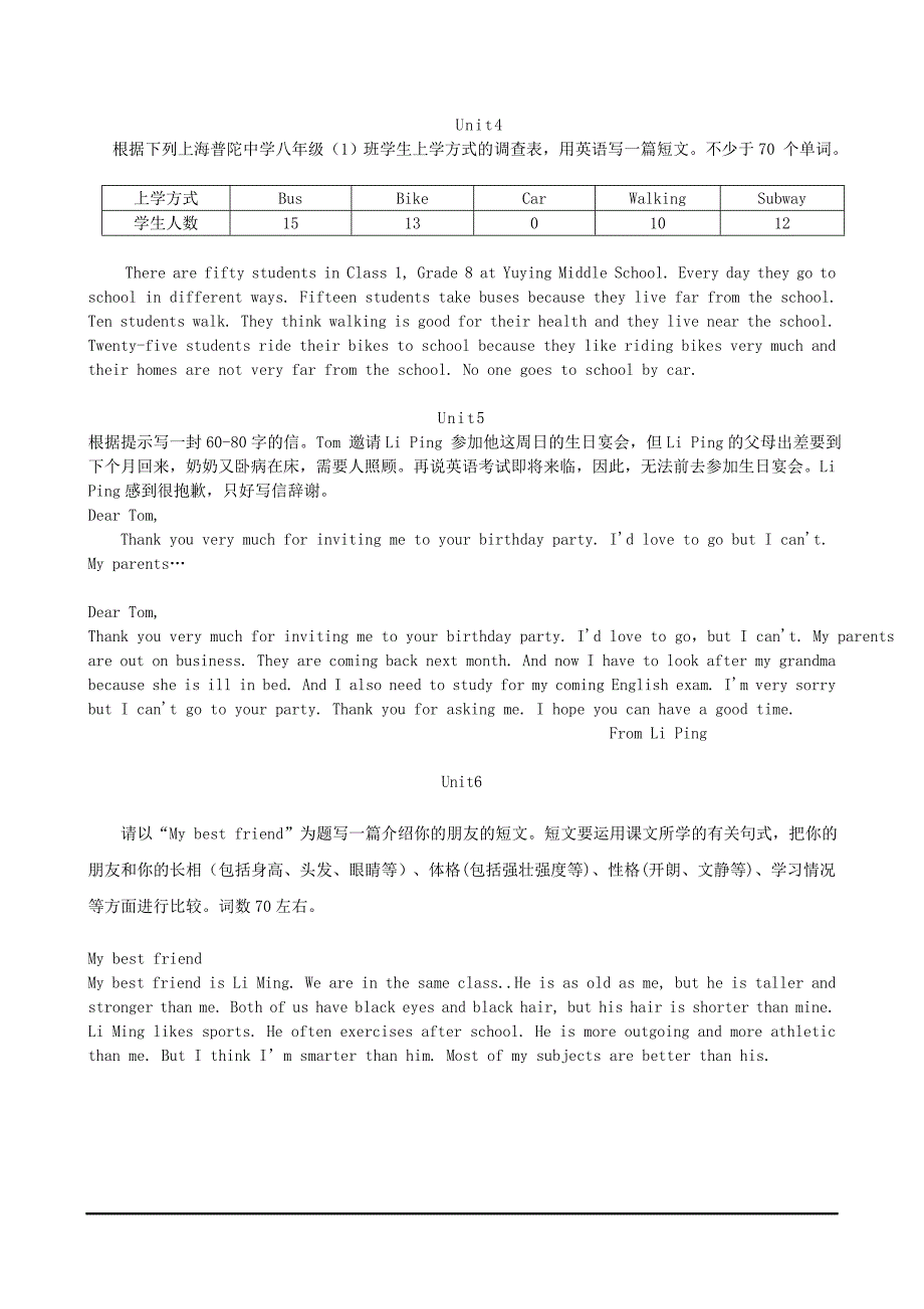 八年级英语_期末考试作文大全_人教新目标版_第2页