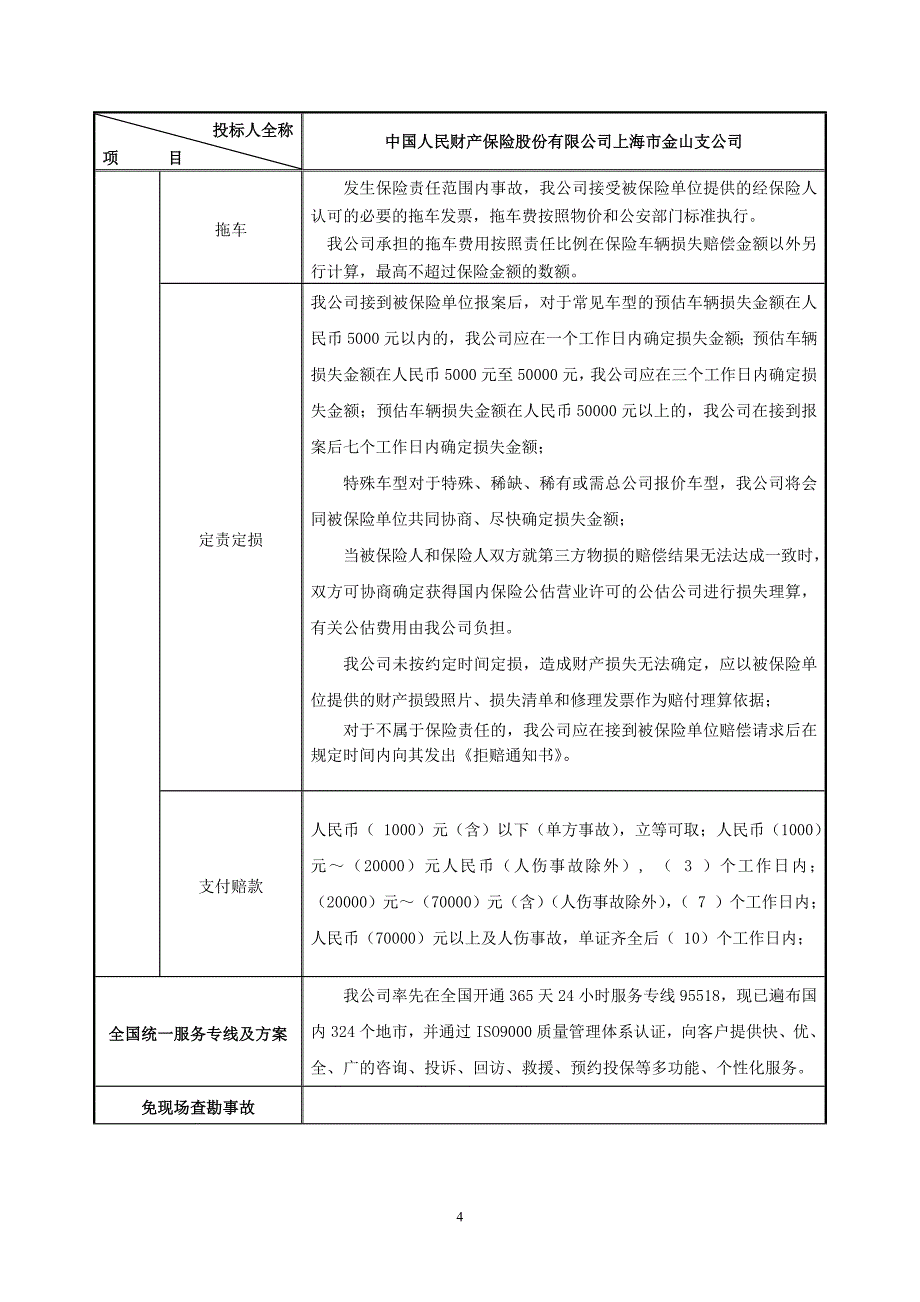 上海市金山区财政局(通.doc_第4页