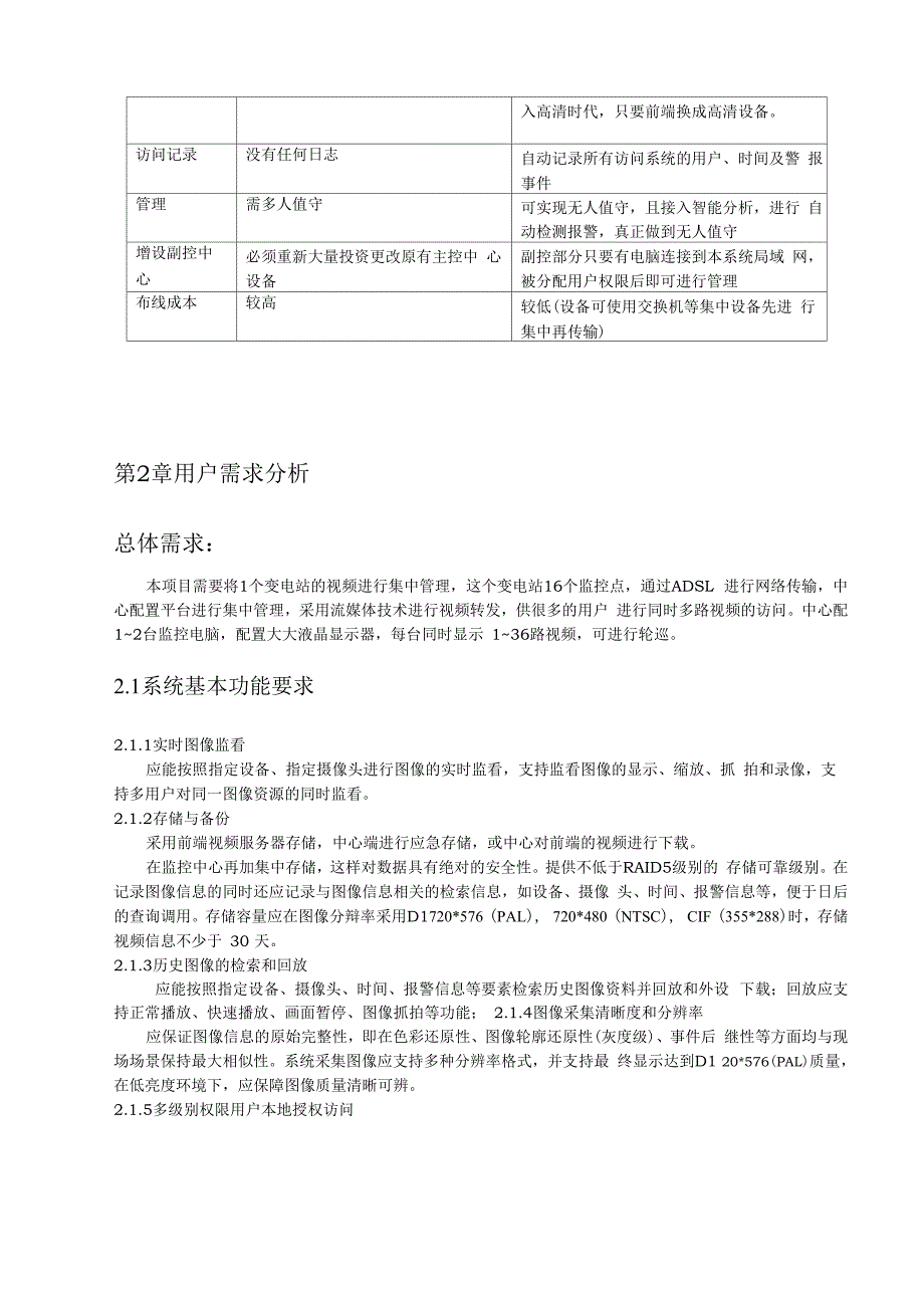 变电站网络视频监控系统方案_第3页