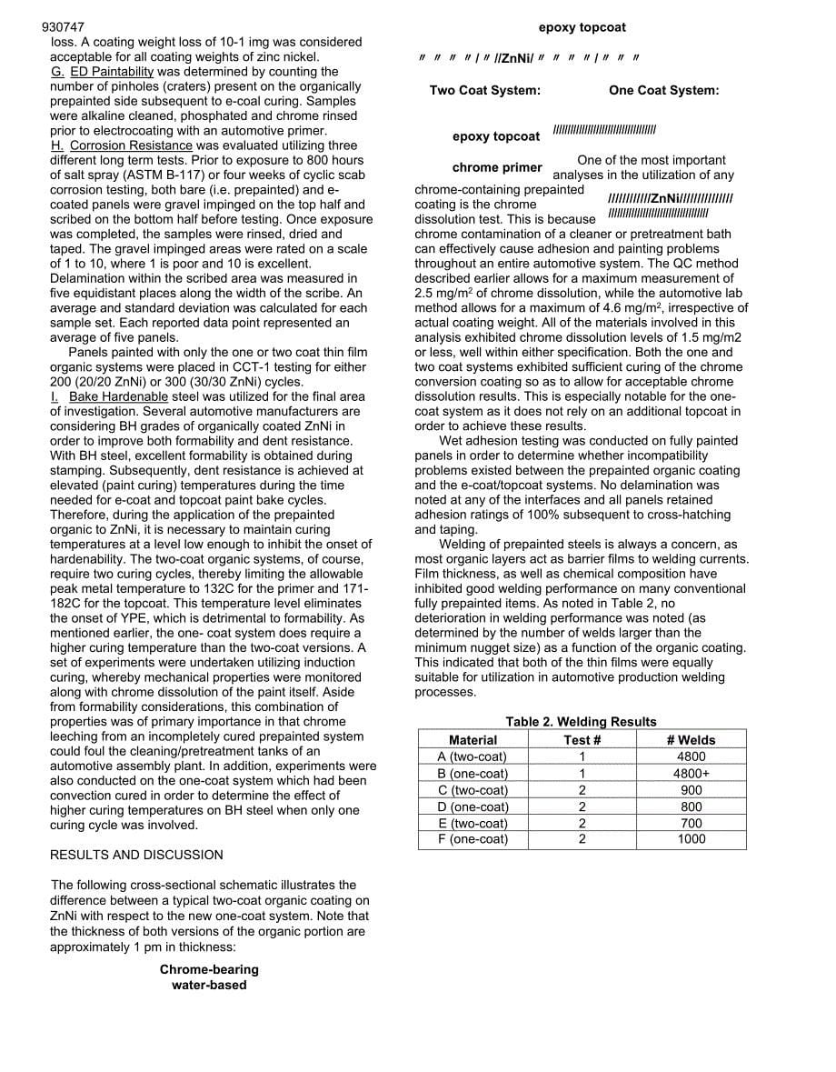 SAE 930747 Development of a One-Coat Organic as a Replacement for Conventional Two-Coat Composite Systems on Zinc Nickel.docx_第5页