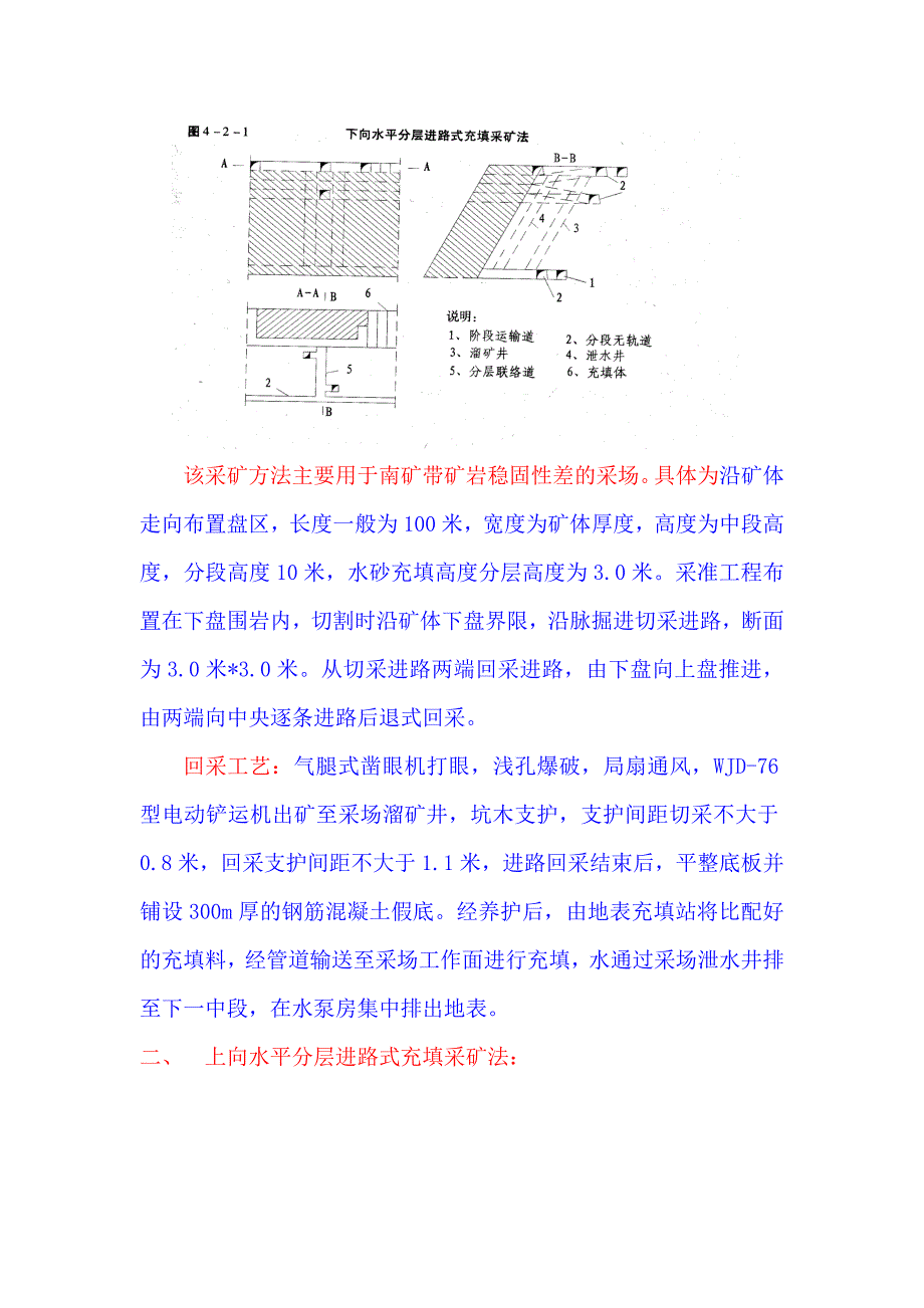 武山铜矿采矿方法介绍_第2页