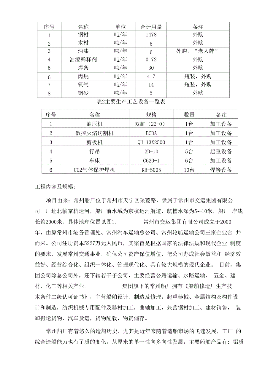 造船项目环评报告表_第4页