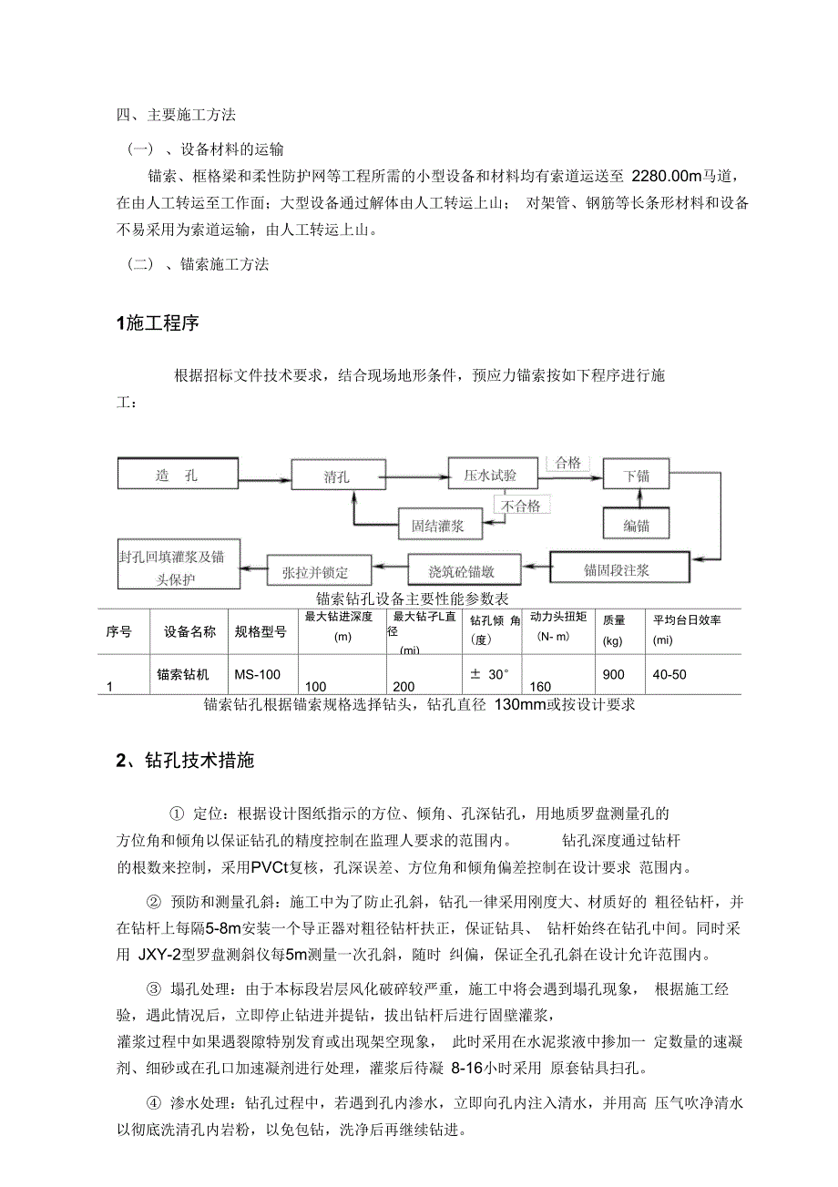 调压井边坡锚索施工措施汇总_第2页