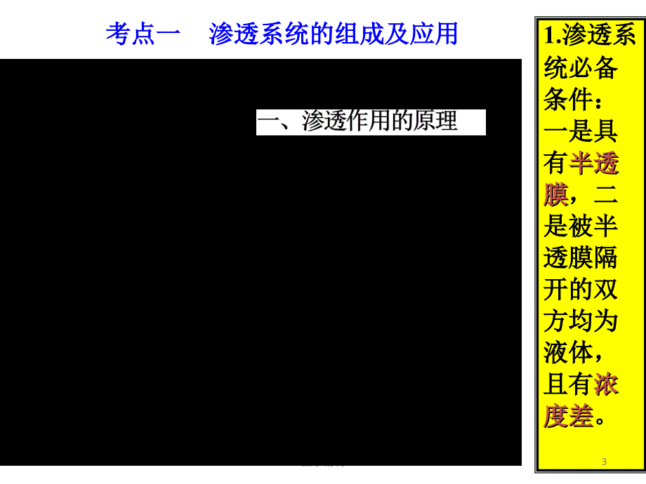 物质跨膜运输实例复习（内容详细）_第3页