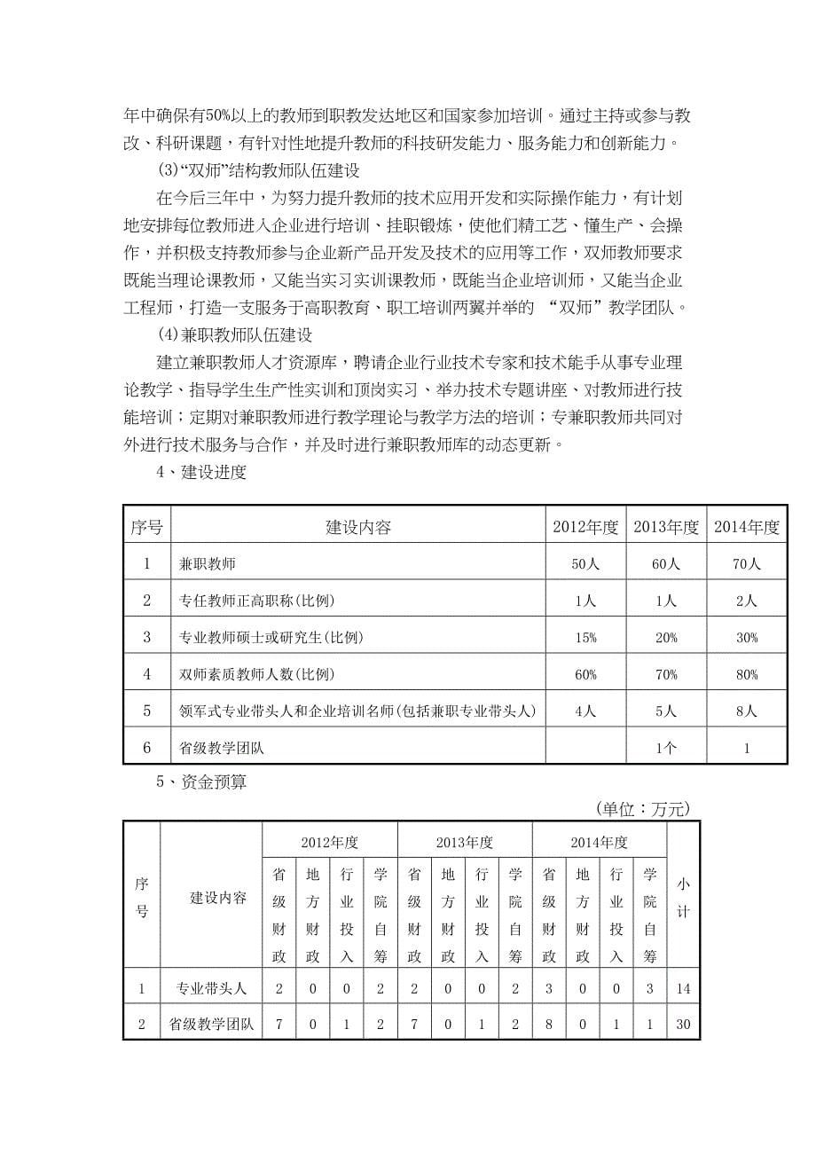 示范性高职院校专业建设总体方案(DOC 27页)_第5页