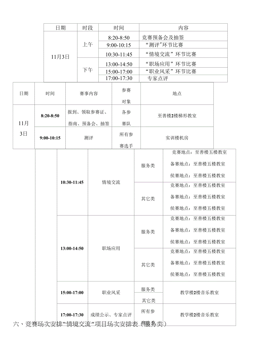 “职业英语技能”竞赛指南（中职组）0001.docx_第4页