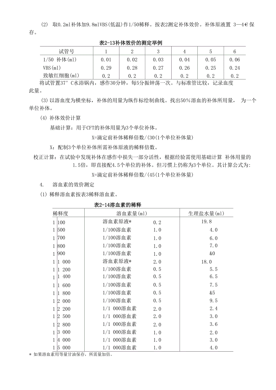 补体结合试验_第4页