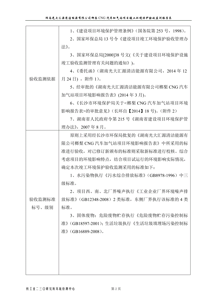 榔梨CNG汽车加气站项目竣工环境保护验收监测报告_第4页