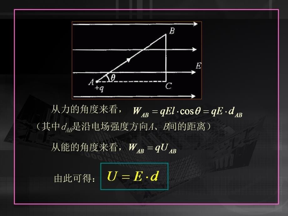 电势差与电场强度的关系2_第5页