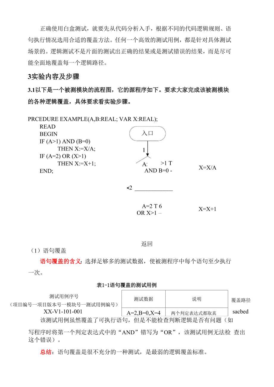 白盒测试技术_第4页