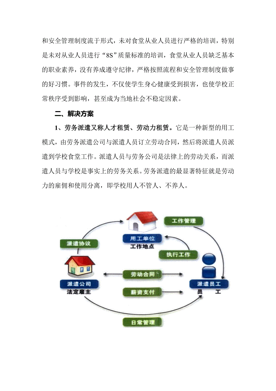 学校食堂员工劳务派遣方案书_第2页