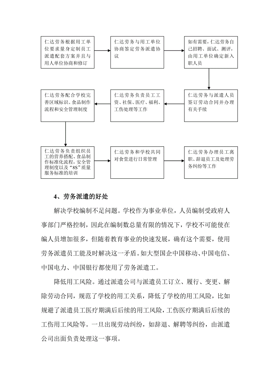 学校食堂员工劳务派遣方案书_第4页