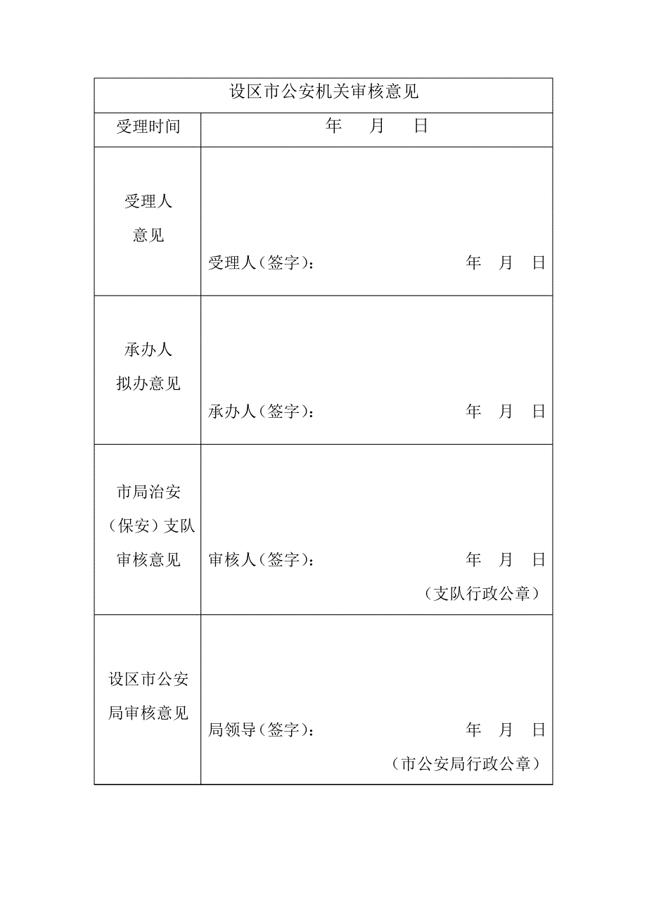 河北省保安服务公司申请设立审批表_第2页