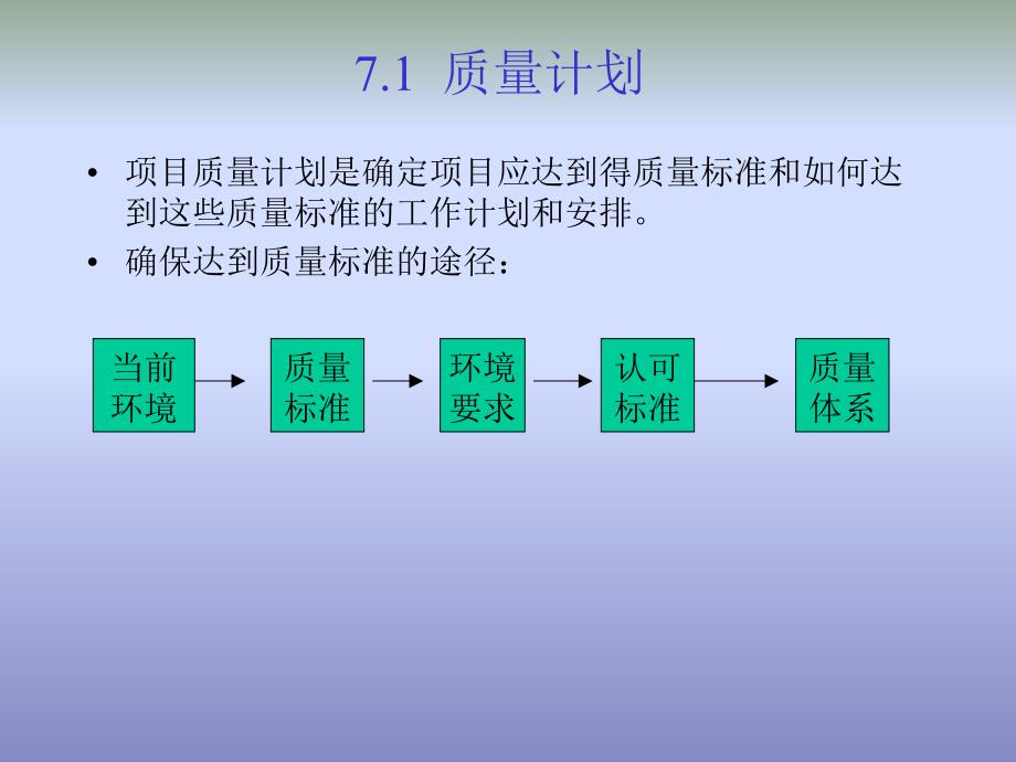 项目质量管理及计划_第4页