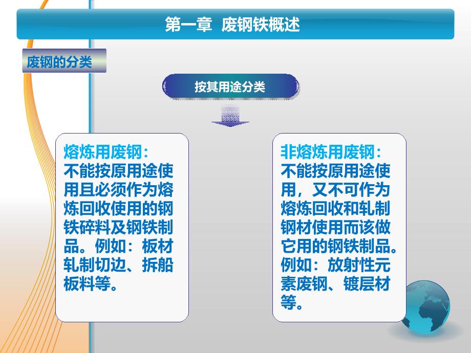 废钢基础知识课件_第4页