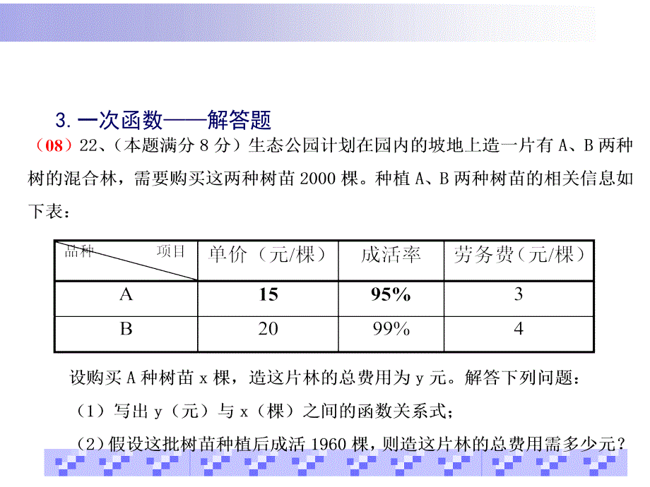 一次函数的应用_第3页