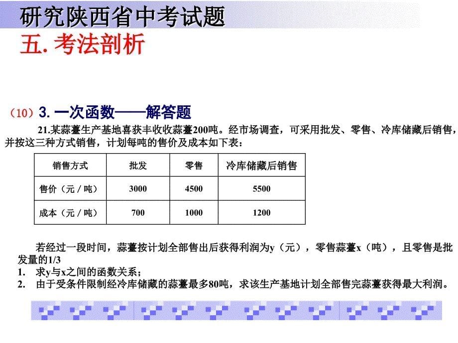 一次函数的应用_第5页