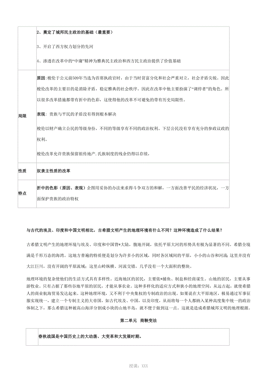 高二历史选修一复习提纲_第3页