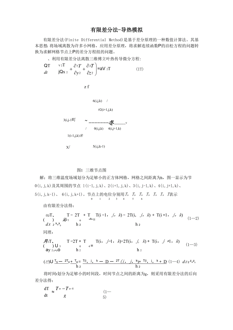 有限差分法-导热模拟_第1页