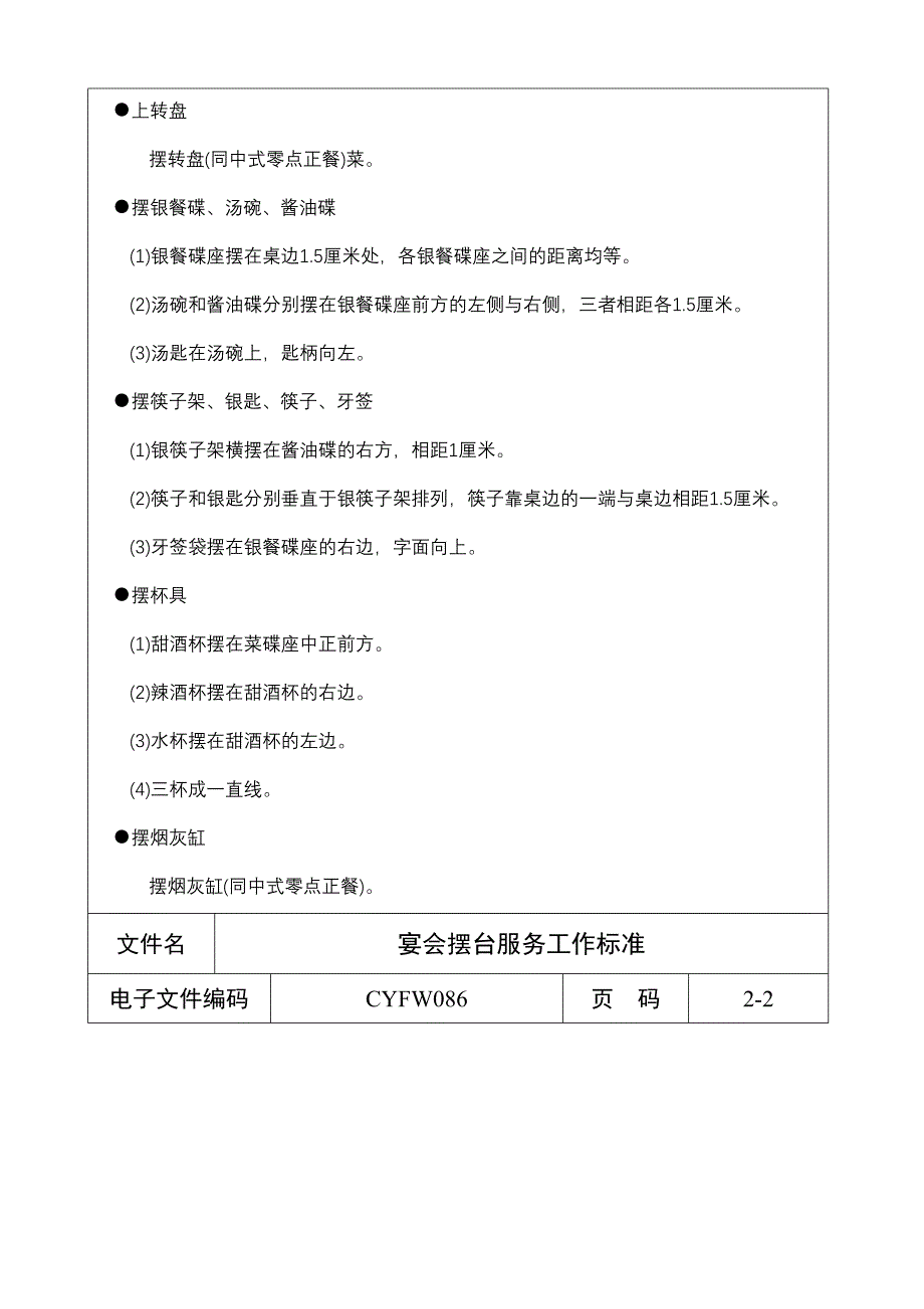 【管理精品】宴会摆台服务工作标准A_第2页