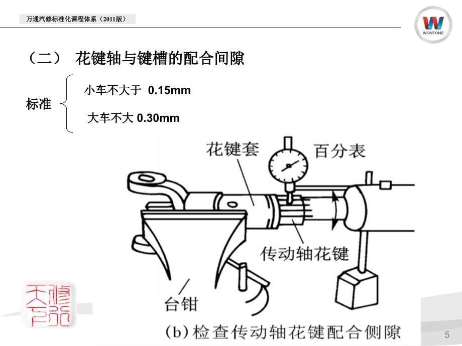 传动轴的检查与更换_第5页