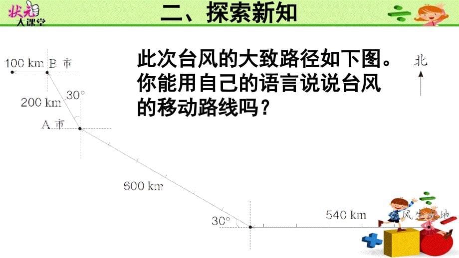 第3课时认识路线图_第5页