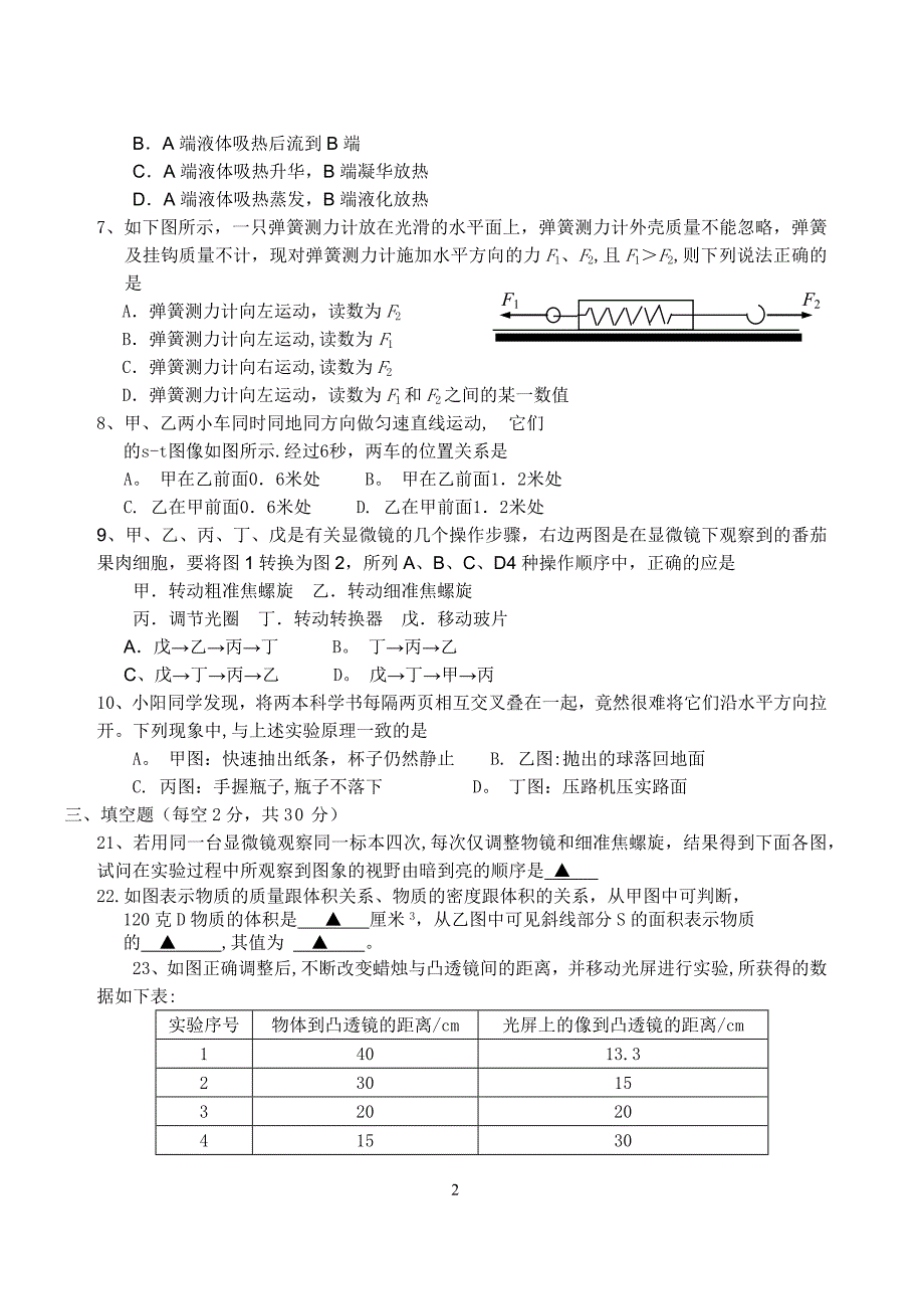 初一科学竞赛试卷(1)及答案_第2页