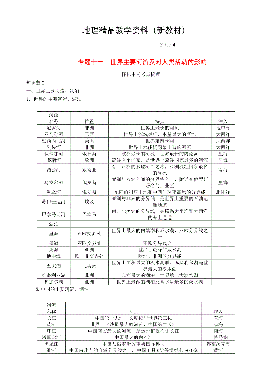 新教材 【怀化专版】中考专题突破11世界主要河流及对人类活动的影响精讲精练_第1页