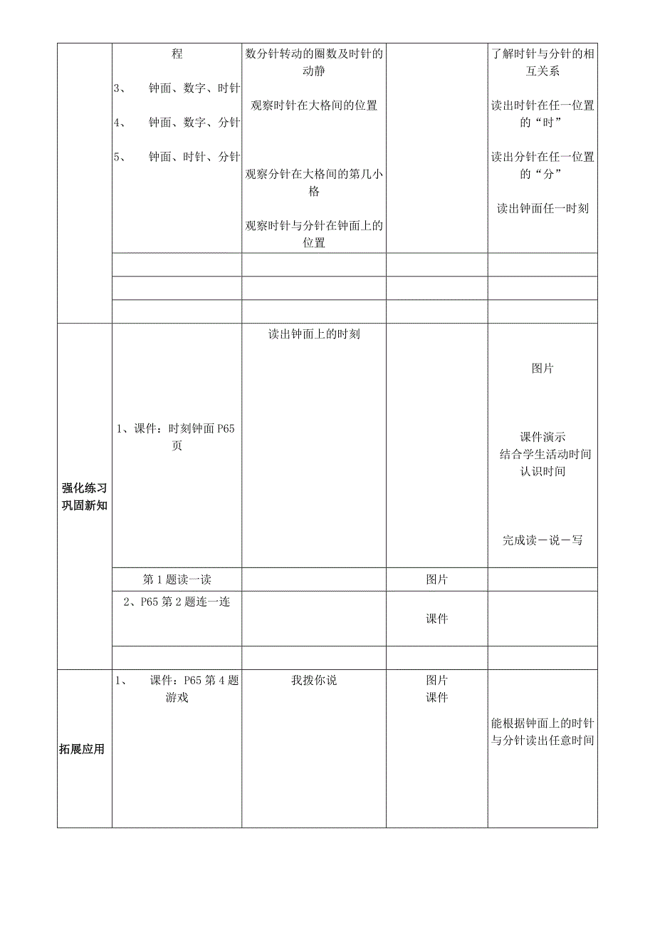 [二年级数学]课堂教学设计表修改稿_第4页