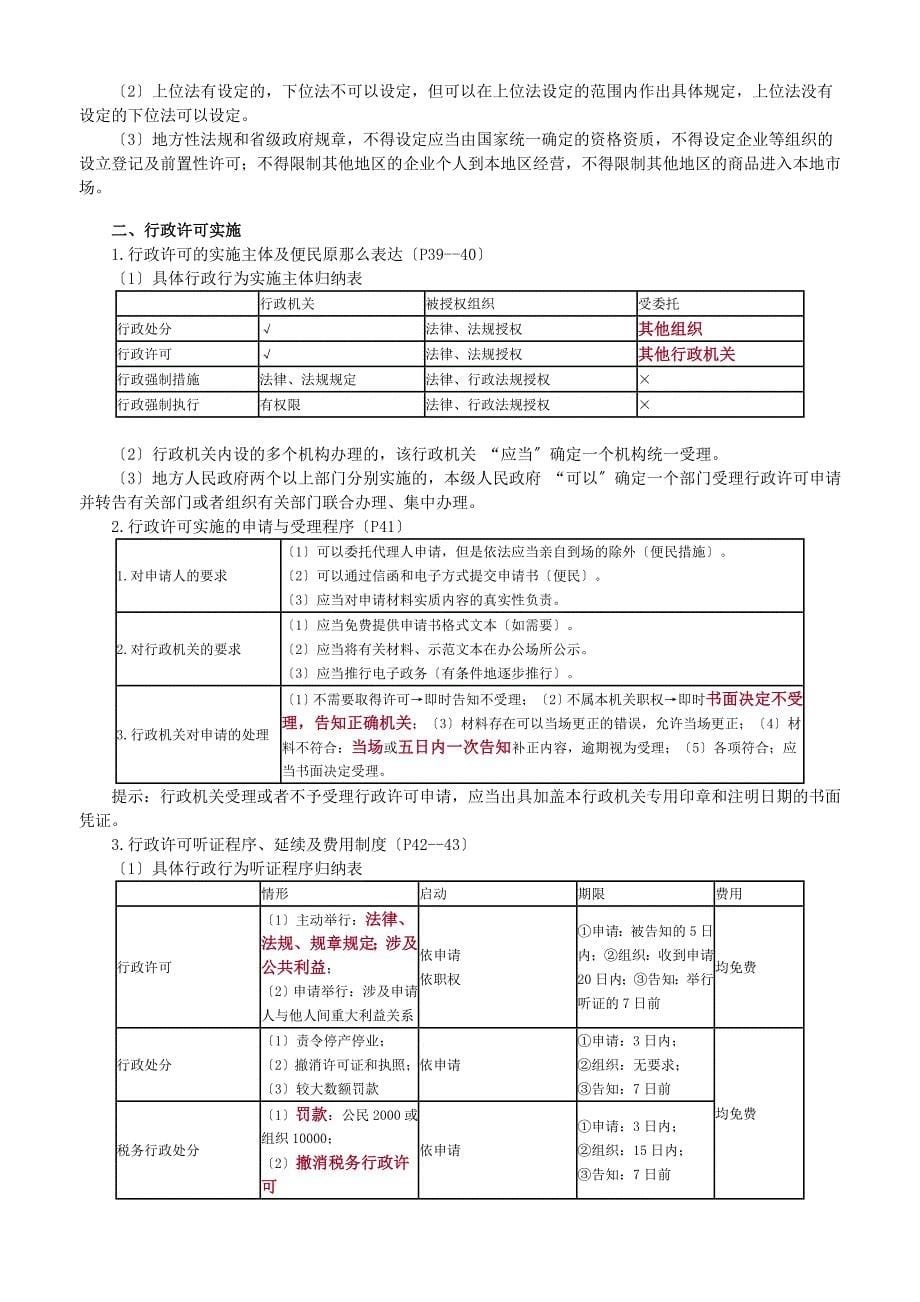 注册税务师考试税收相关法律课件_第5页