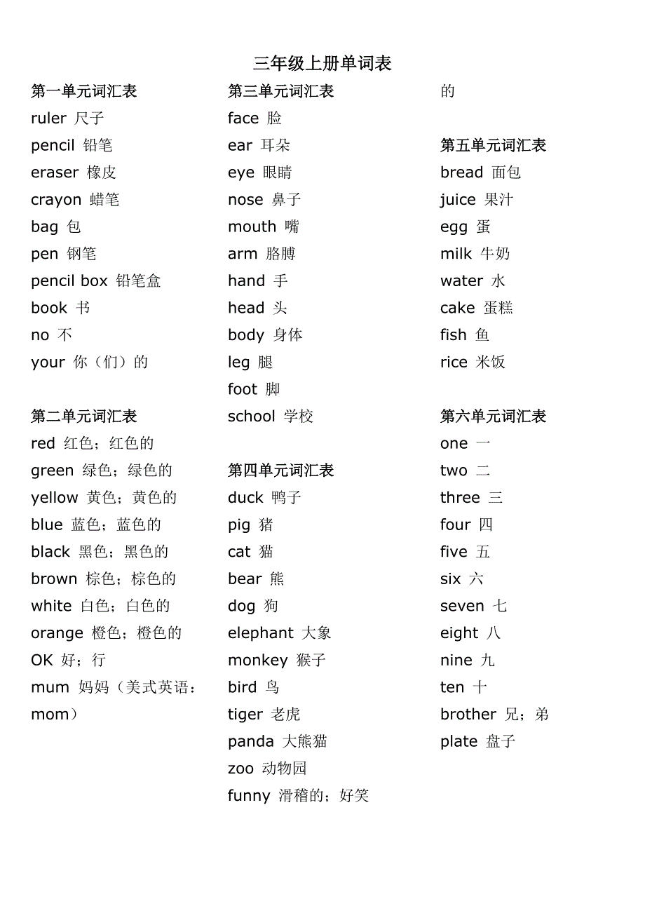 新版PEP小学英语3-6年级单词表_第1页