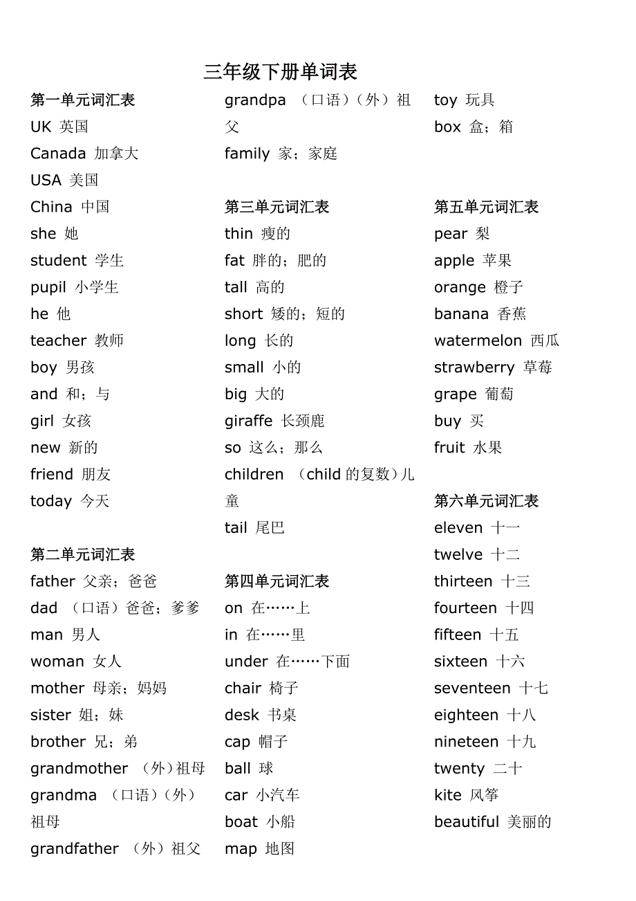 新版PEP小学英语3-6年级单词表_第2页