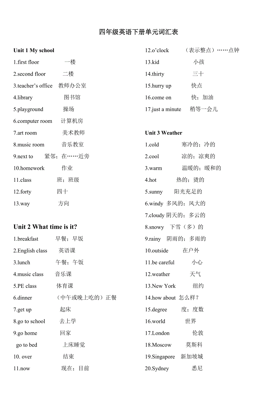 新版PEP小学英语3-6年级单词表_第4页