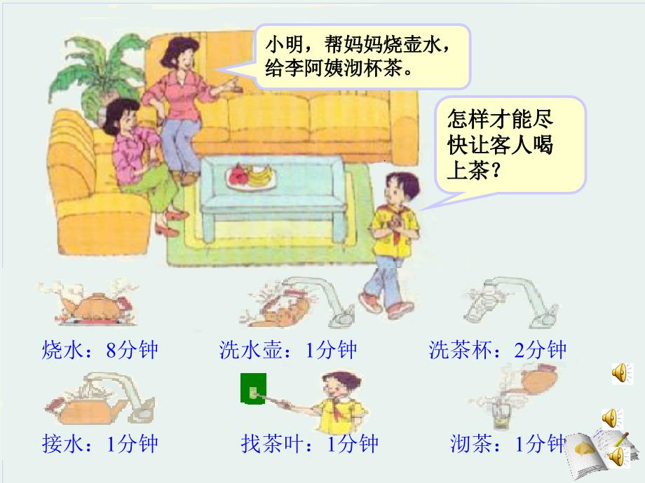 义务教育课程标准实验教科书小学数学四年级上册数学广角_第4页