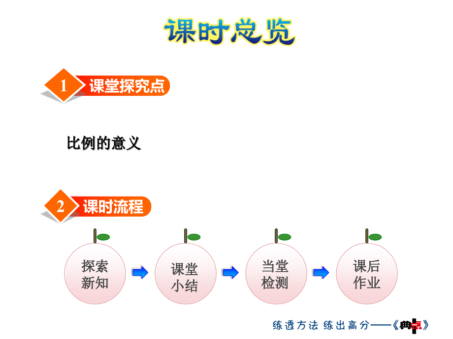 小学数学六年级上册《比例的意义》课件_第2页