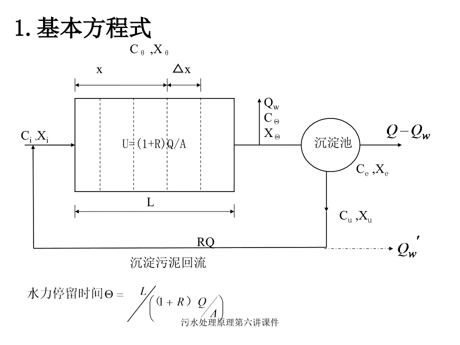 污水处理原理第六讲课件_第4页