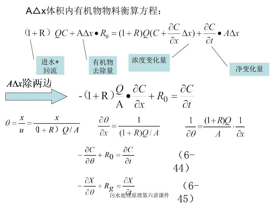 污水处理原理第六讲课件_第5页